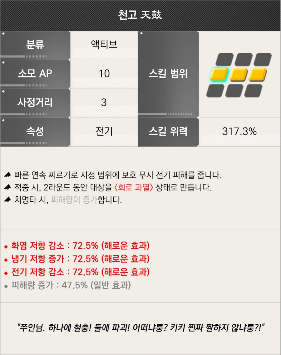 라스트오리진 키키 페이링 상세 정보 및 스킬 설명_3.webp