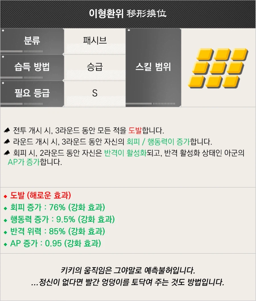 라스트오리진 키키 페이링 상세 정보 및 스킬 설명_5.webp