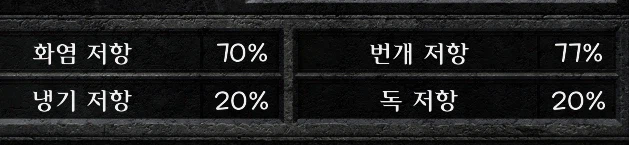 디아2) 졸업까지 단 한걸음 남은 질딘 중간정산!!(스압)_5.webp