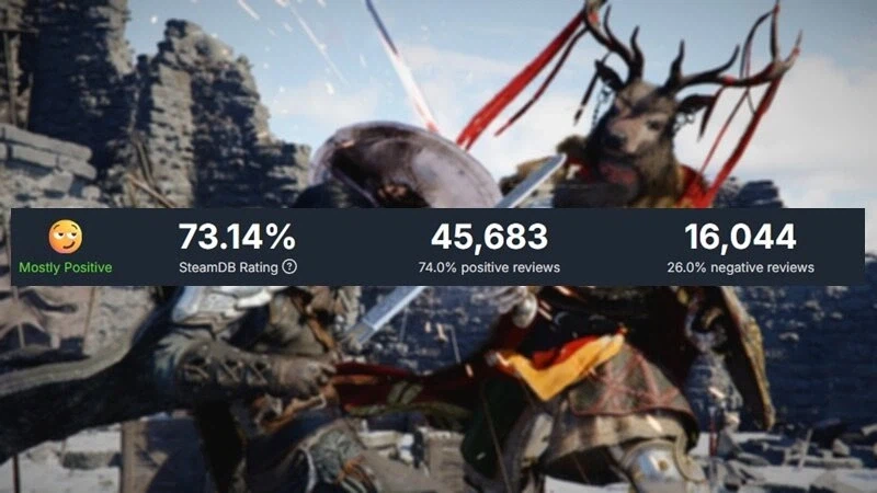 붉은사막, 스팀 평가 복합적→대체로 긍정적으로 상승_1.webp