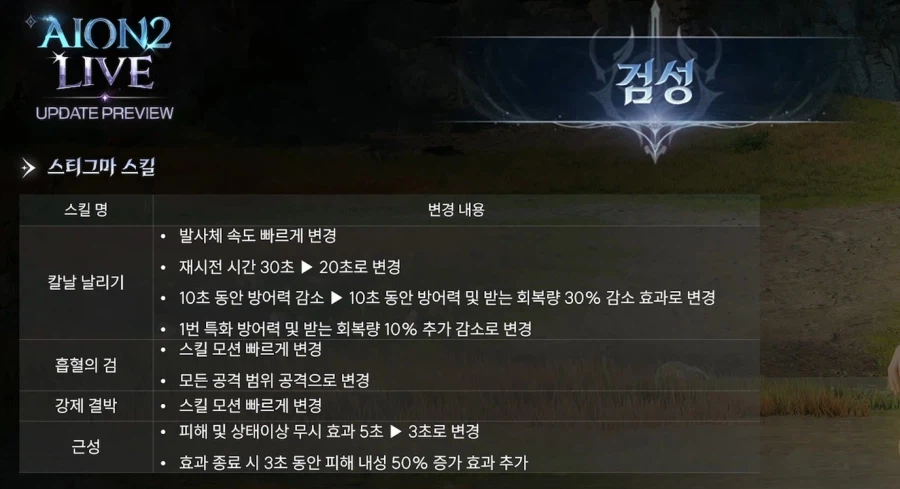 아이온2 업데이트 프리뷰 총정리 - 3월 24일_13.webp