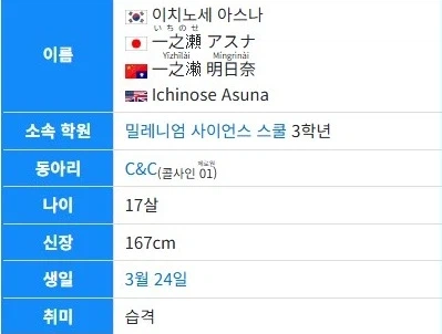 블루아카) 골뎅이 생일 축하_2.webp