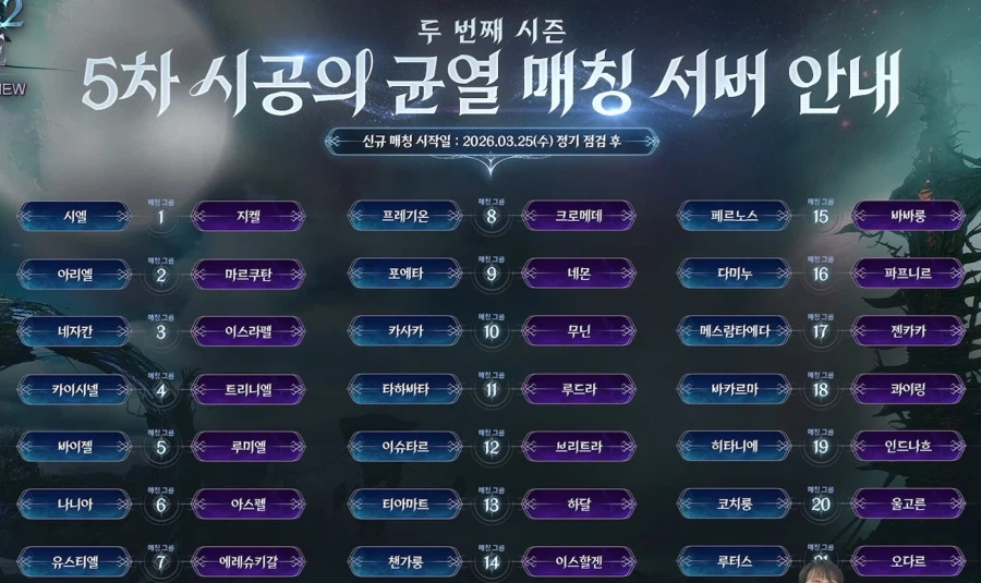 아이온2 업데이트 프리뷰 총정리 - 3월 24일_5.webp