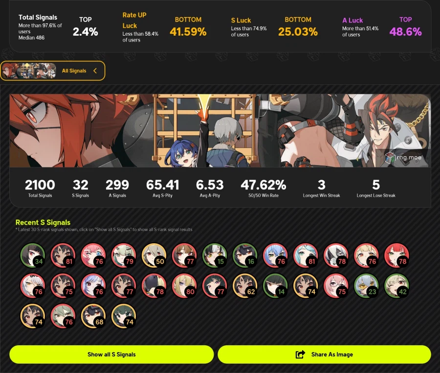 젠레스) 오늘 뽑기는 그럭저럭_2.webp