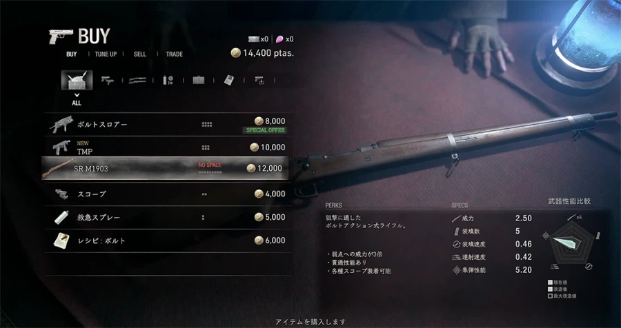 바하 4 리메이크의 무기상인 현재까지 3조의 적자를 보고있는 것으로 밝혀져_2.webp