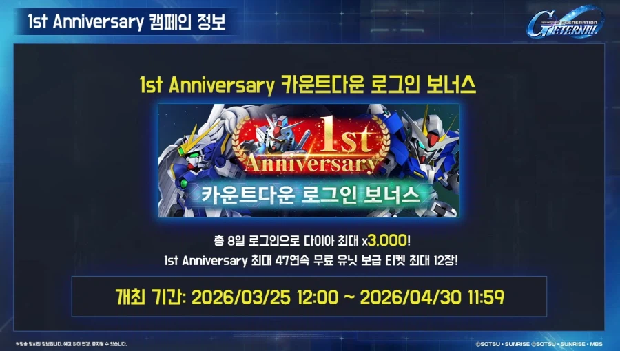 [SD건담] 지제네레이션 이터널. 1주년 로드맵 생방송_52.webp