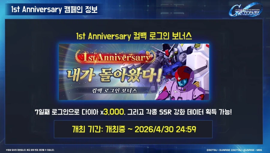 [SD건담] 지제네레이션 이터널. 1주년 로드맵 생방송_54.webp