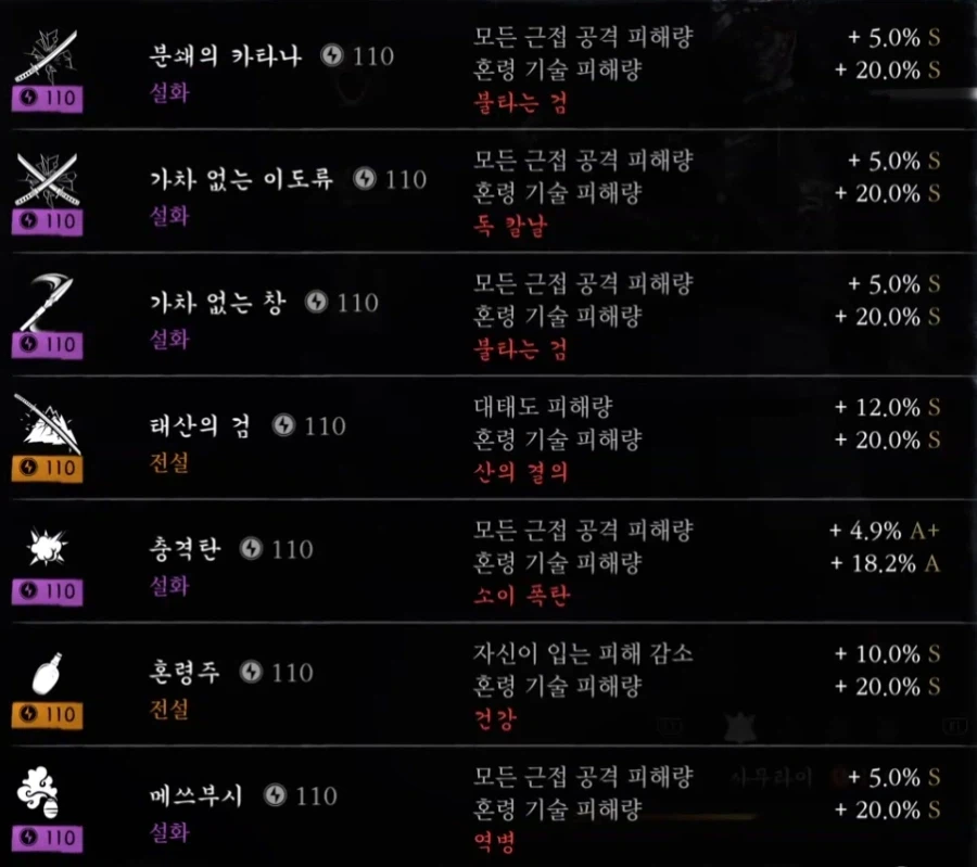 전설템 다 모은 기념으로 쓰는 똥손 사무라이 빌드_1.webp