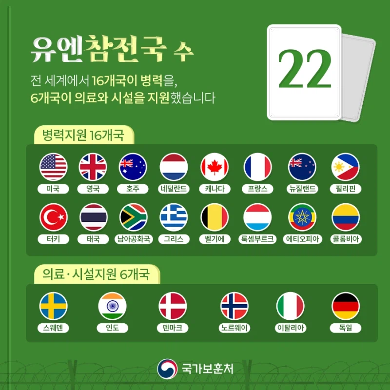 소전) 중공군 다원균 씹 새끼를 보고 다시 느끼는거_1.webp