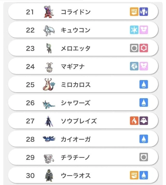 포켓몬)재작년 유저들이 뽑은 성능몬 40위_3.webp