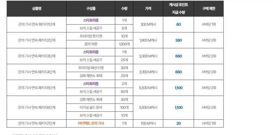 마비m)팔라딘외형 40만원은 진짜 선넘네_1.webp