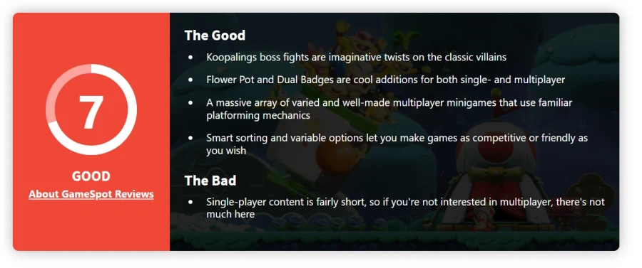 슈퍼 마리오브라더스 원더 NS2 에디션 IGN,닌텐도라이프,메트로,게임스팟 리뷰_3.webp