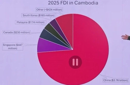 CSIS에서 분석한 미국 VS 중국 세계 패권 대결_4.webp