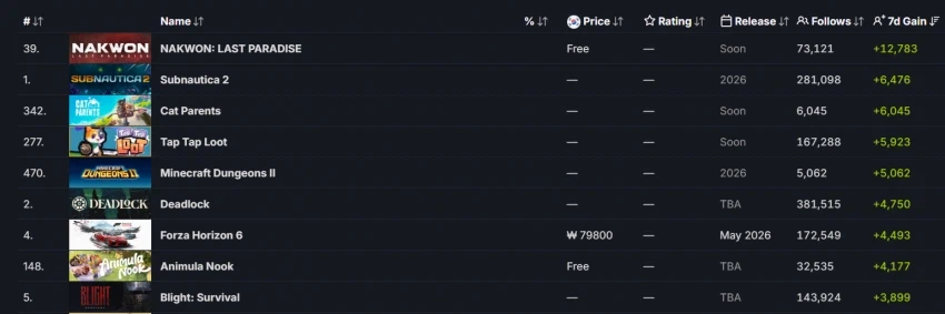 지금 사실 국산 게임중에 기대작 1위는_1.webp