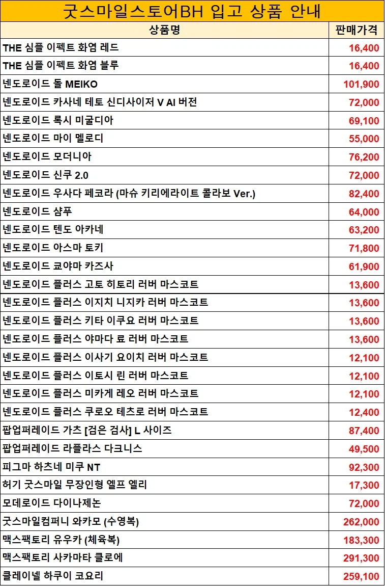 코토부키야, 굿스마일. 한국 아이파크몰 용산. 3월 28일 입고 상품 안내_2.webp
