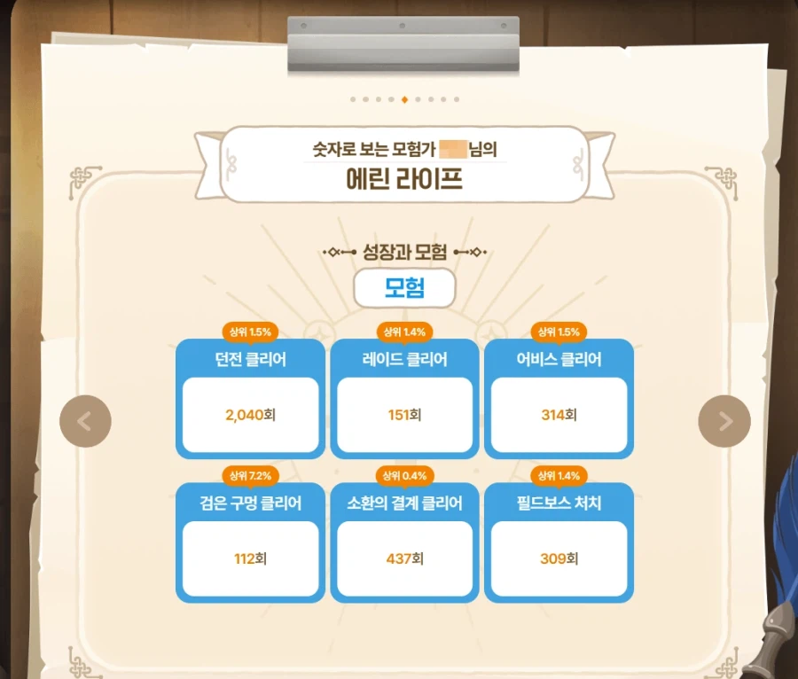 1주년 기록 백업용 글_5.webp