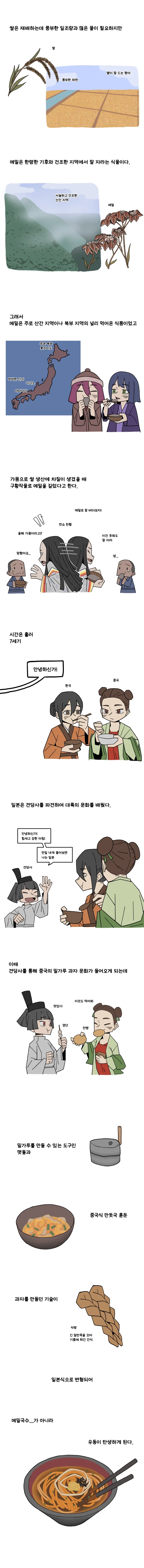 음식 인문학 만화 시즌2) #4. 메밀국수(1) 메밀국수 오리진_2.webp