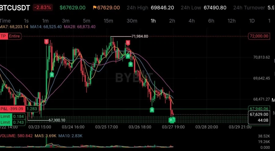 인생 매수 타점 왔다 (인증함)_1.webp