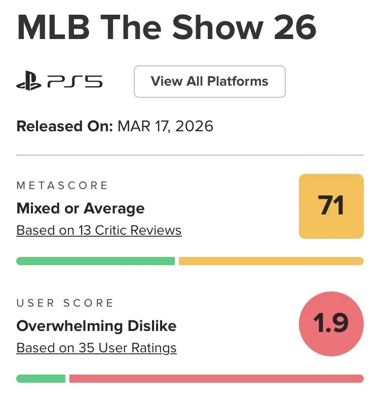 mlb 더쇼 26 메타크리틱 평점 71점_1.webp