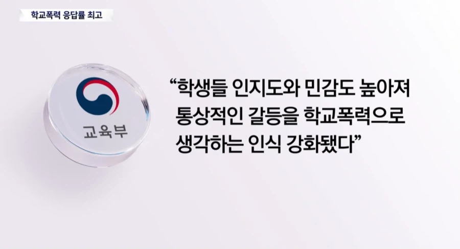 학폭 역대 최고치... 교육부 "민감해져서 그렇다"_4.webp