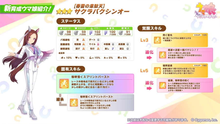 우마무스메(日) 가챠 갱신 예고-★3 사쿠라 바쿠신 오 & 노스 플라이트_4.webp