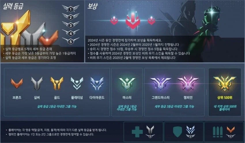 인터넷 기자들이 가상인물로 뉴스를 만드는 과정.jpg_18.webp