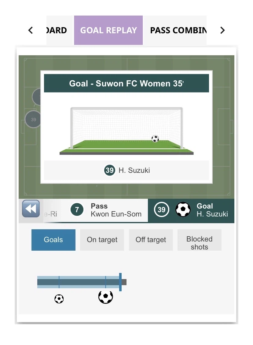 스패 안끊어놔서 afc 홈페이지 타임라인만 보고있음 ㅋㅋ_1.webp
