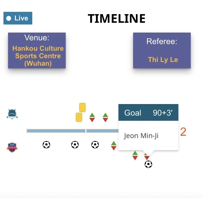수원FC위민 쐐기골 4-0 우한_1.webp