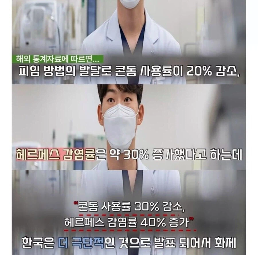 피임 기술이 좋아지자 생기는 부작용_3.webp