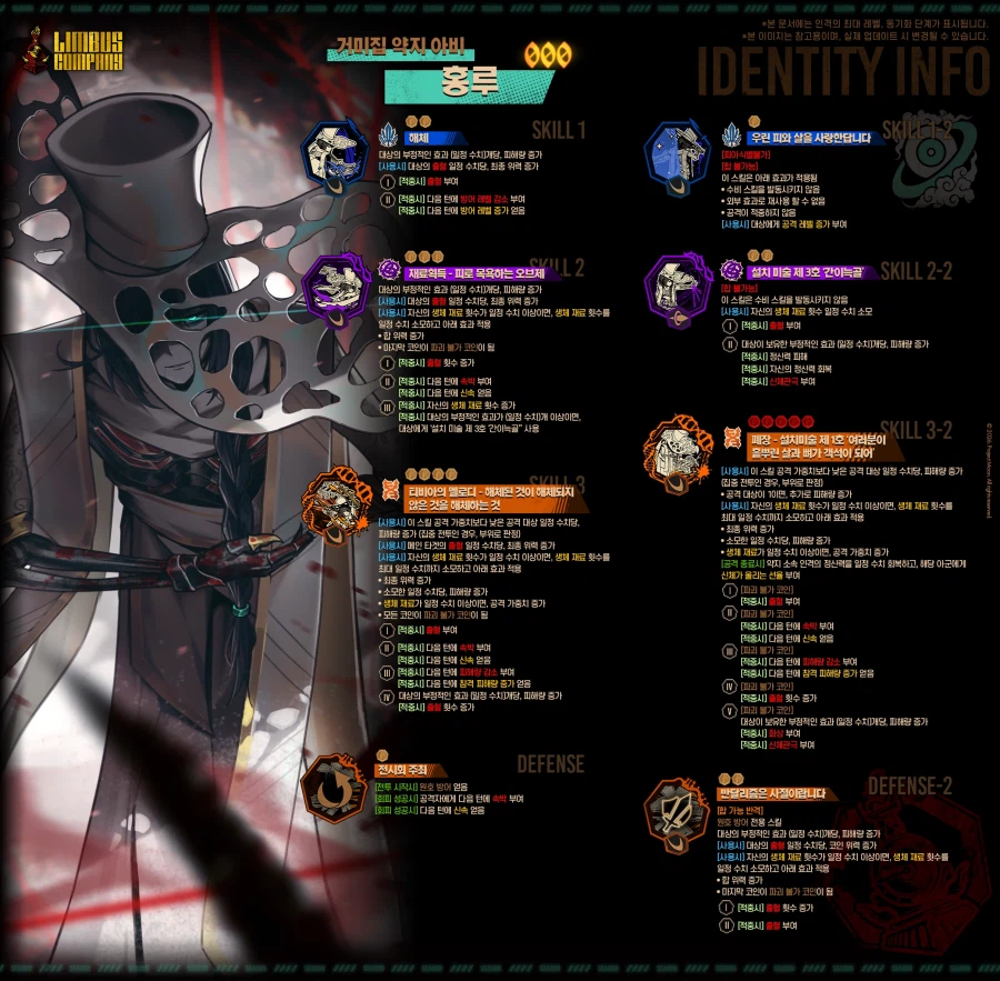 2026.04.02 (KST) 신규 인격 정보 안내_3.webp