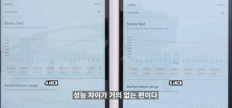 Y700) 스냅8 gen5는 망작이맞는듯_2.webp