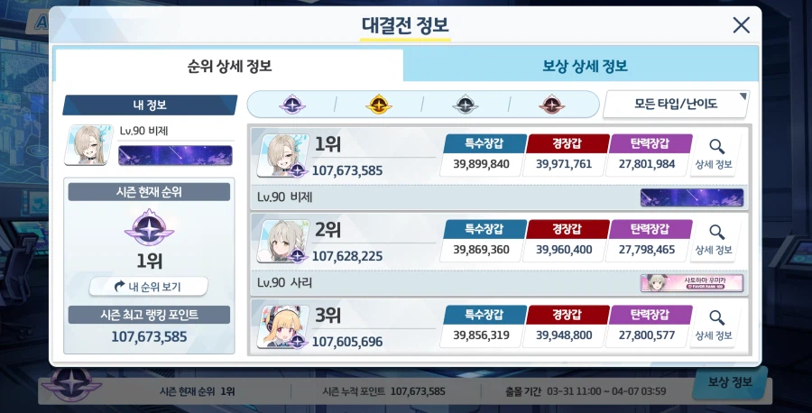 대결전 예로니무스 탄력장갑 인세인 (2780 +)_1.webp