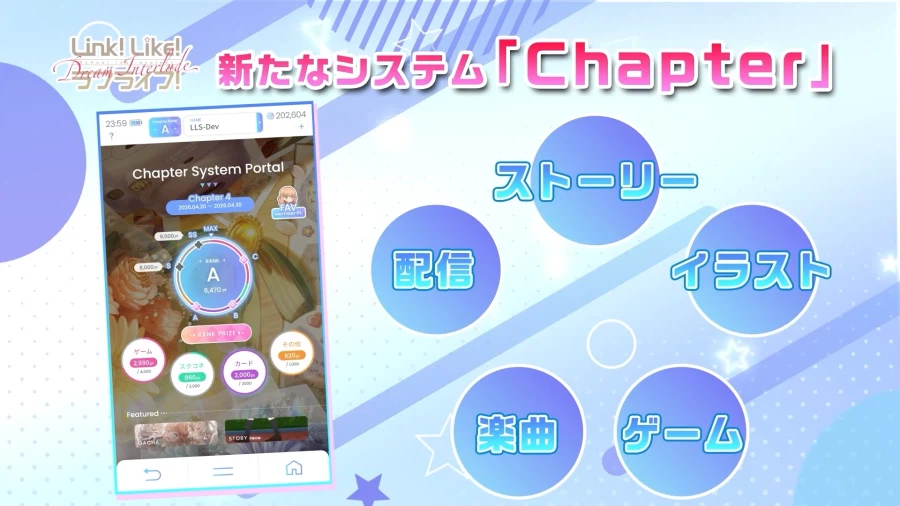 「Link! Like! 러브라이브!」 ~간장(間章) Dream Interlude~_5.webp