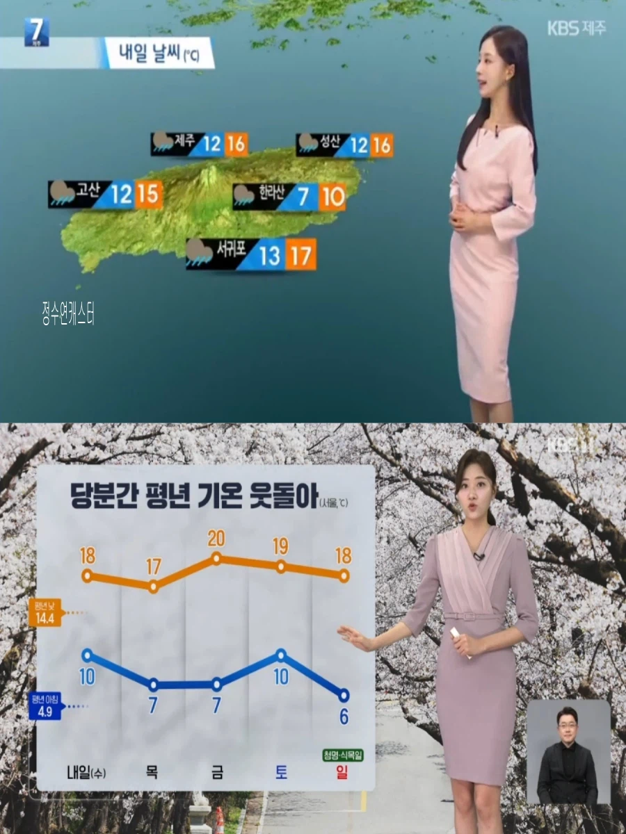 내일, 대체로 흐려(동쪽 중심 봄비, 초미세먼지 나쁨,당분간 한낮 포근)_18.webp