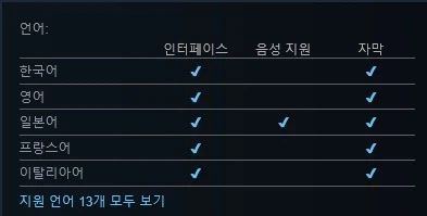 유루캠△ 다함께 와글와글! 캠핑쿡! - 한국어 추가 업데이트_3.webp