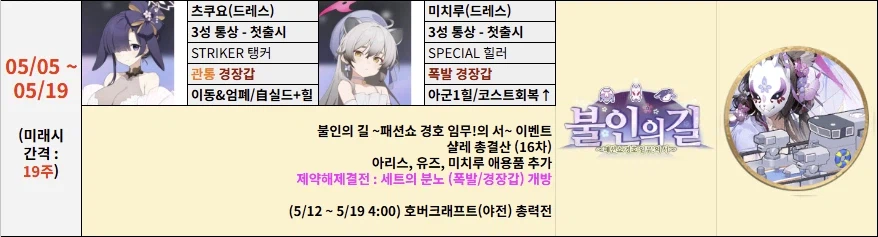 '지극히 개인적인' 미래시 픽업 추천 (2026.04.07. 업데이트)_15.webp