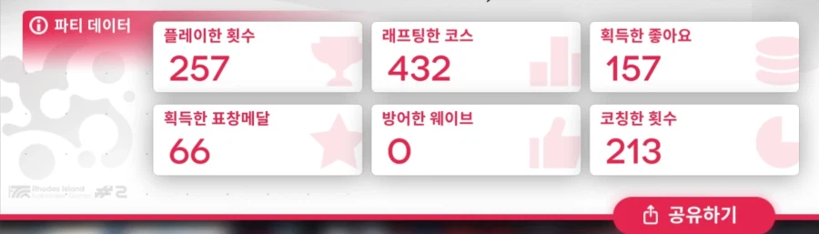 역시 명방+엔필 조합은 최고네요 ㅋㅋ_1.webp