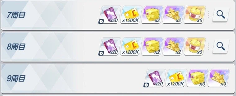 AP존버 안해도 될거 같지만...겨울 하늘의 르네상스 이벤트_4.webp