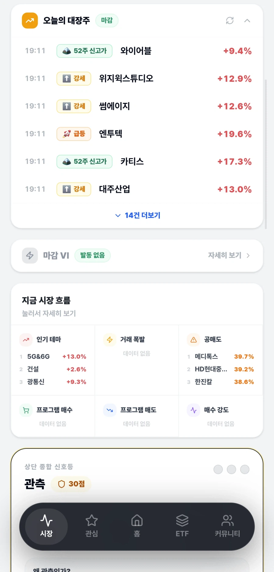 주린이용 대시보드 공유합니다._3.webp