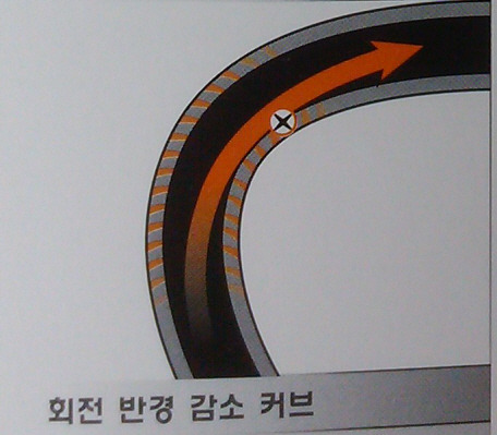 포르자 초보를 위한 레이싱 스쿨 1부._3.jpg