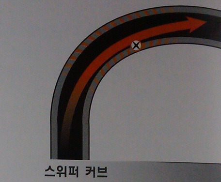 포르자 초보를 위한 레이싱 스쿨 1부._4.jpg