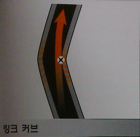 포르자 초보를 위한 레이싱 스쿨 1부._6.jpg