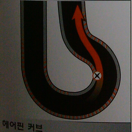 포르자 초보를 위한 레이싱 스쿨 1부._7.jpg