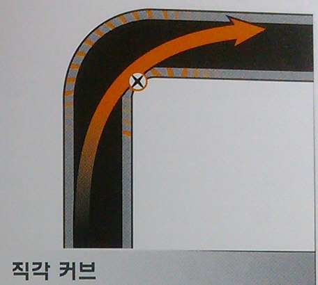 포르자 초보를 위한 레이싱 스쿨 1부._8.jpg