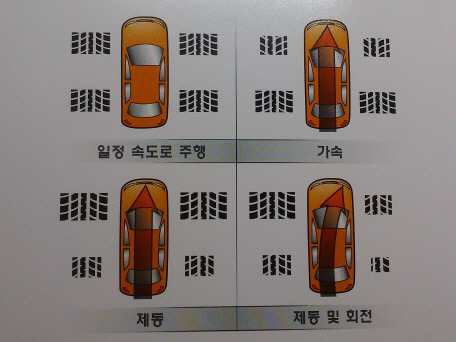 초보를 위한 레이싱 스쿨 3부..._1.jpg
