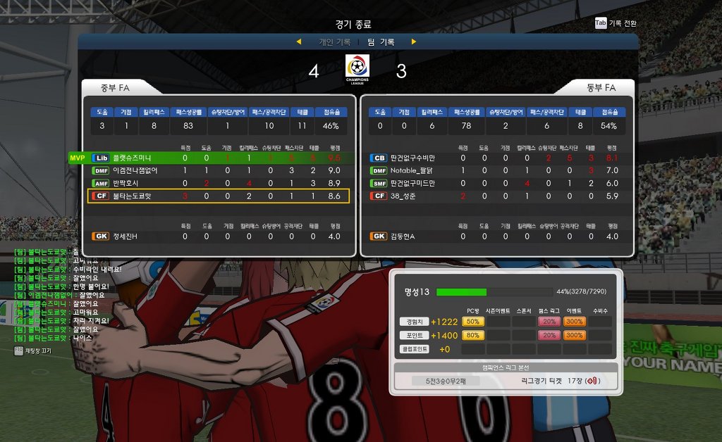 프리스타일 풋볼.jpg _2.jpg