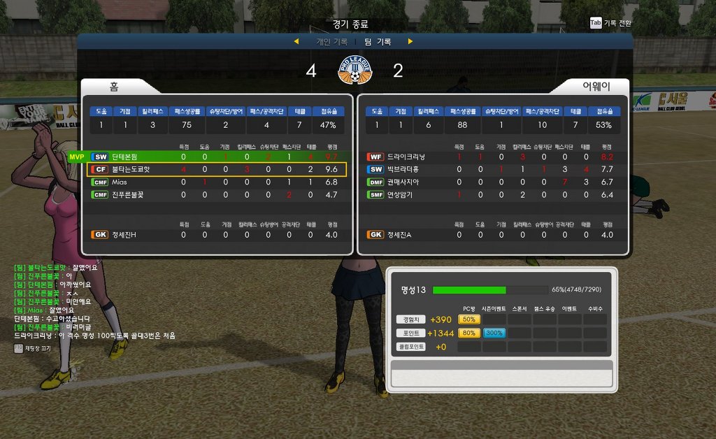 프리스타일 풋볼.jpg _4.jpg