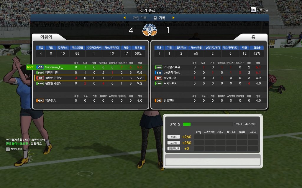 프리스타일 풋볼.jpg _5.jpg