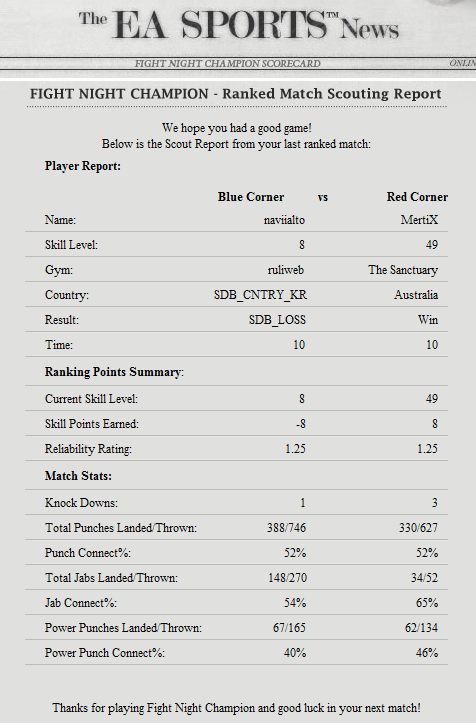 헤비급 18위와 경기. 폭행당했습니다._1.jpg