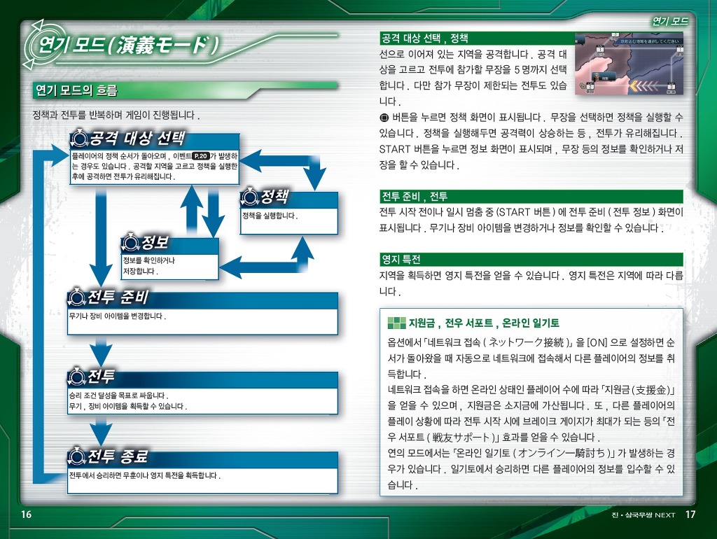 진삼국무쌍 넥스트 한글 매뉴얼 전체(이미지)_9.jpg